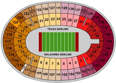 Cotton Bowl Virtual Seating Chart