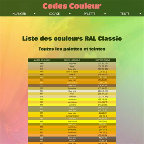 Couleur & Douceur à Ferques