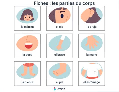 Cours d'espagnol PARA TI à Malemort