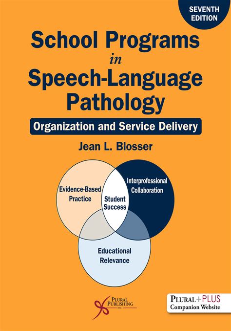 Course Catalog For Bachleors In Speech Pathology