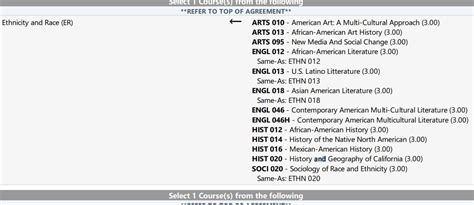 Course Catalog Summer Classes 2018 Ucsc
