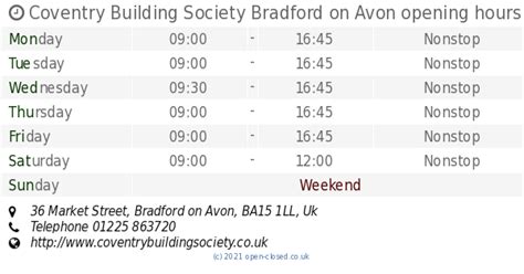 Coventry Building Society Bradford-on-Avon