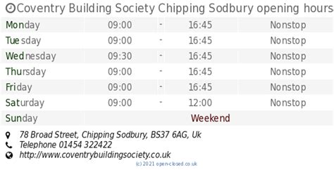 Coventry Building Society Chipping Sodbury