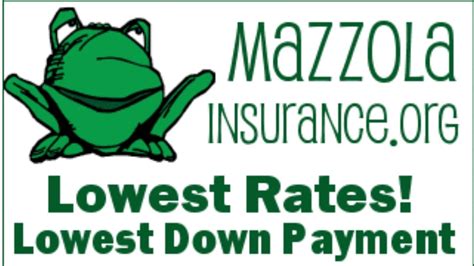 Coverage Calculator Mazzola Insurance