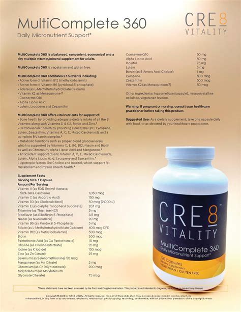 Cre8 Pharmacy Catalog
