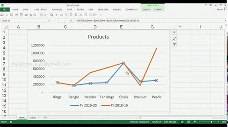 Create A 2d Line Chart In Excel