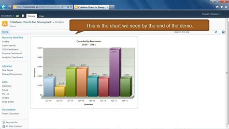 Create A Chart Using List Data In Sharepoint 2013