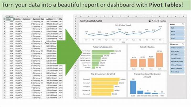 Create Chart From Pivot Table Excel