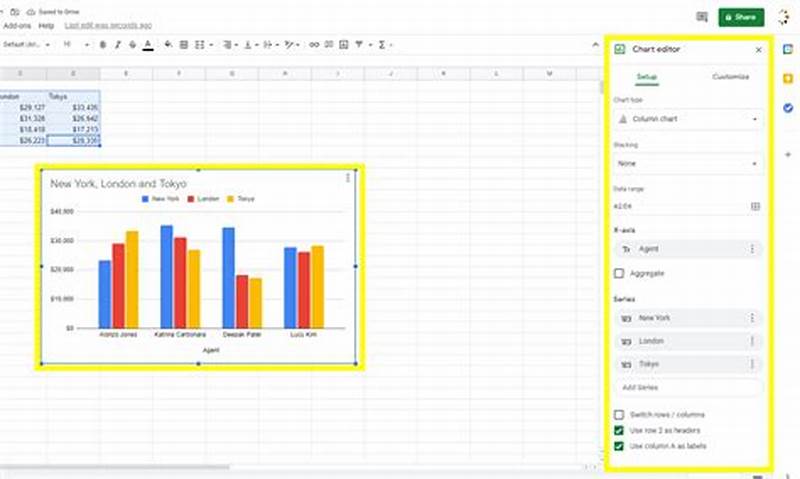 Create Column Chart In Google Sheets
