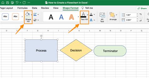 Create Flow Chart In Excel