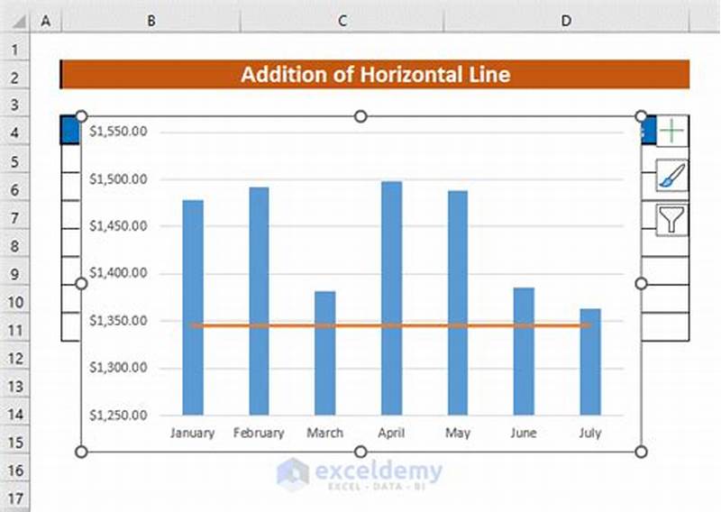 Create Horizontal Line In Excel Chart