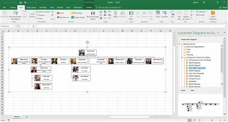Create Org Chart From Excel Spreadsheet