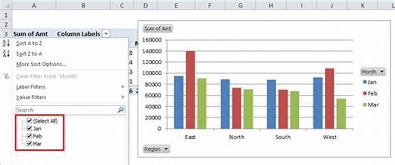 Create Pivot Chart From Multiple Pivot Tables