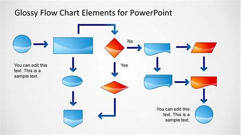 Create Process Flow Chart In Powerpoint