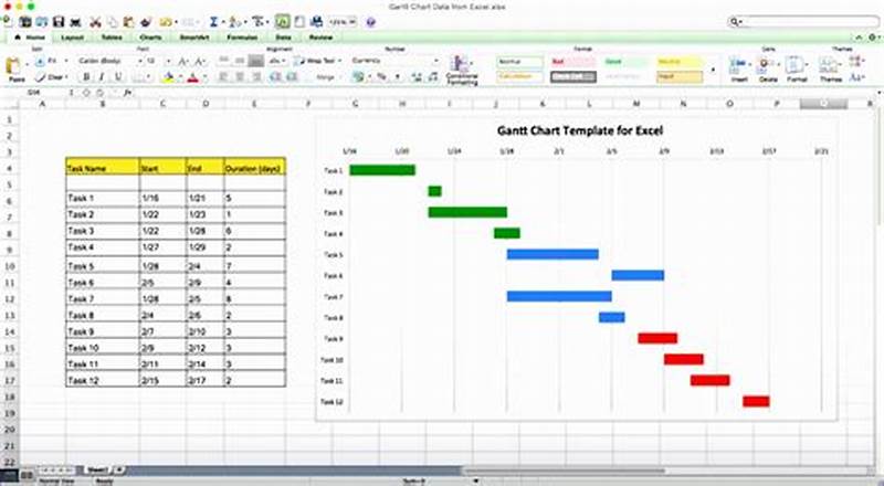 Create Simple Gantt Chart In Excel