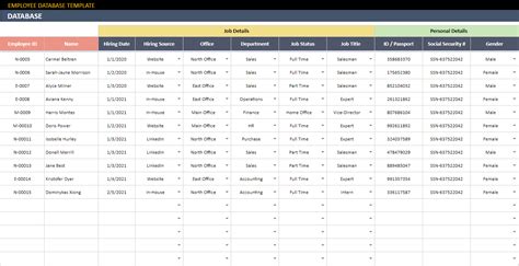 Create Template In Google Sheets