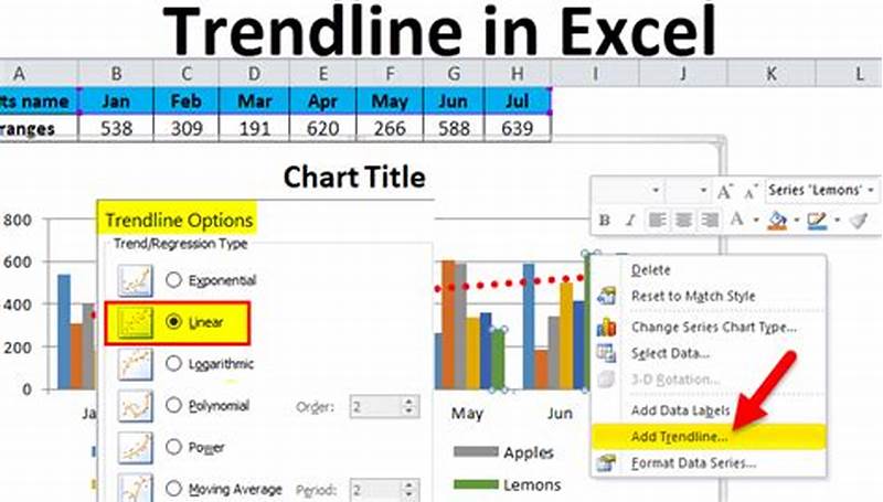 Create Trend Line Chart In Excel