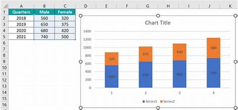 Creating Stacked Column Chart In Excel