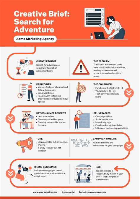Creative Brief Template