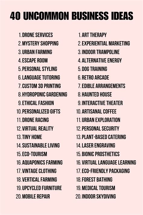 Creative Business Ideas