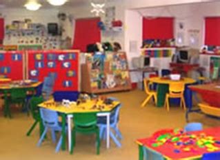 Creative Kids Pre School Day Nursery Ltd