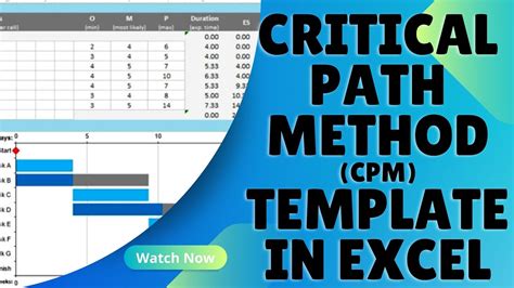 Critical Path Method Excel Template