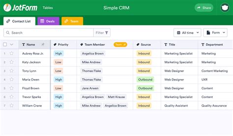 Crm Design Template