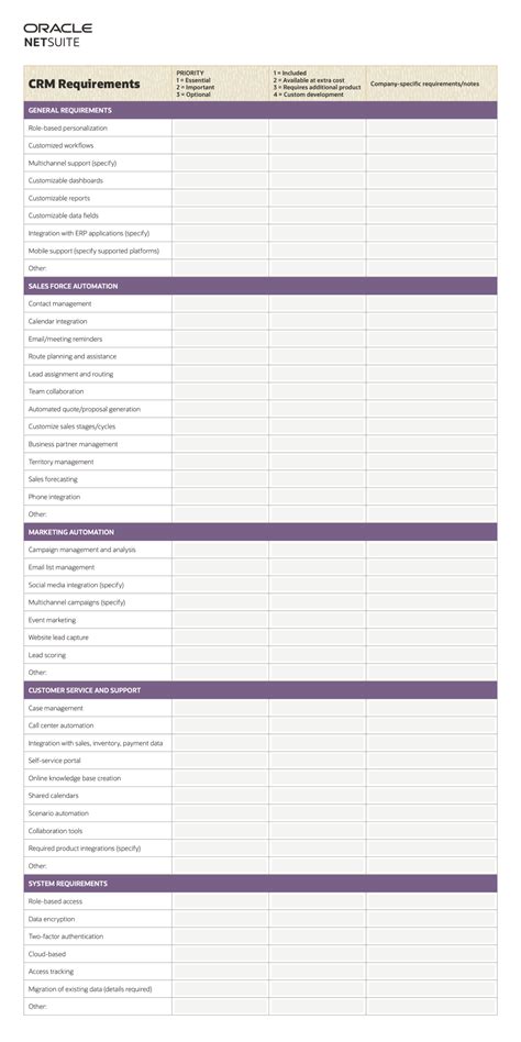 Crm Requirements Template