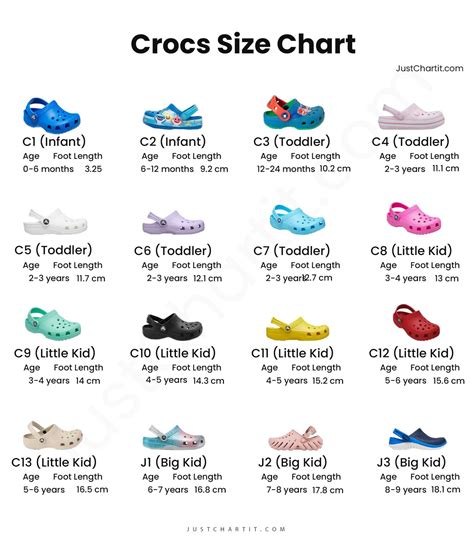 Crocs J4 Size Chart