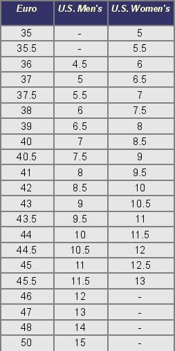 Cross Country Boot Sizing Chart