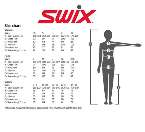 Cross Country Skis Sizing Chart