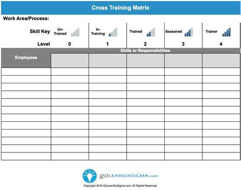 Cross Training Employees Template