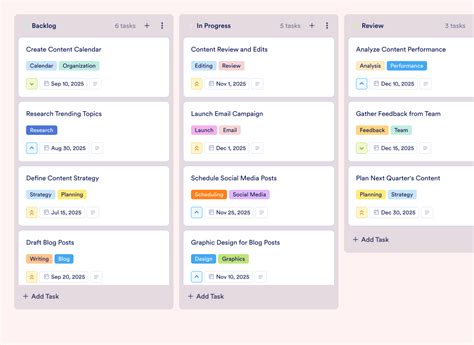 Cross-platform Digital Publishing Template