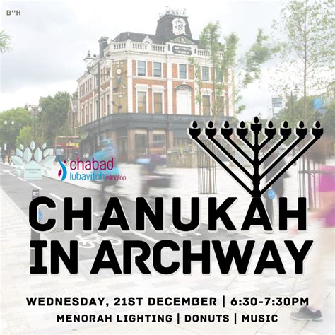 Crouch End Chabad