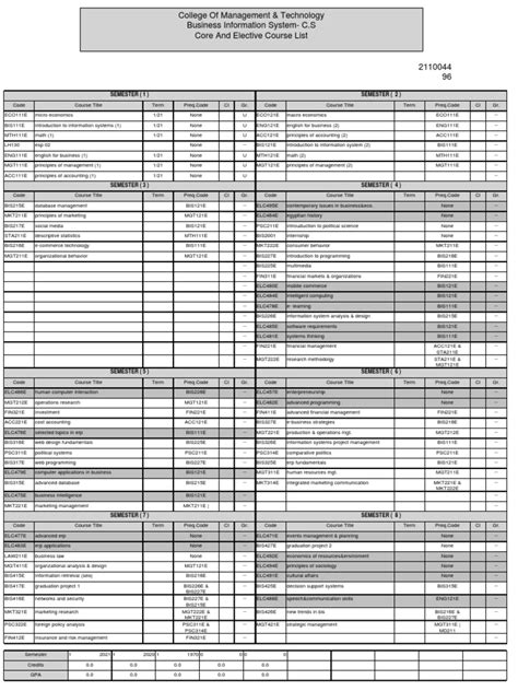 Crs Course Catalog