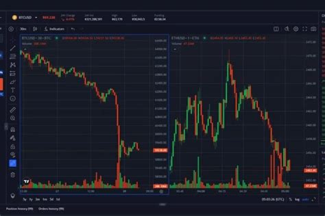 Cryptocurrency Prices Live Charts