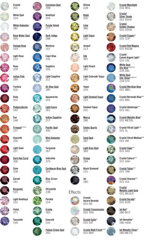 Crystal Color Chart