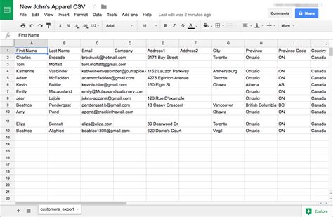 Csv Template Shopify
