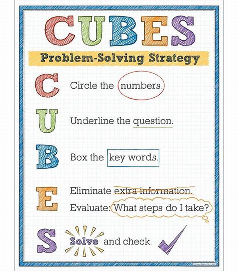 Cubes Math Strategy Free Printable