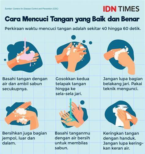 Cuci Tangan