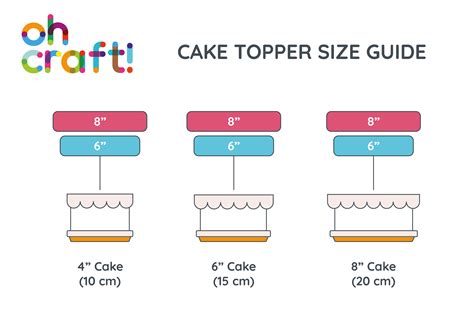 Cupcake Topper Size Chart