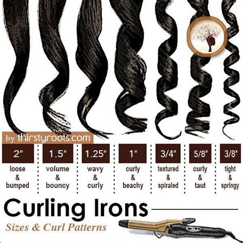 Curl Size Chart