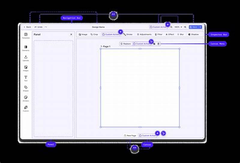 Current Labels Order Form