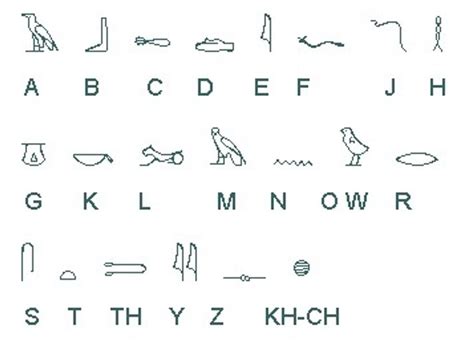 Cursive Hieroglyphs
