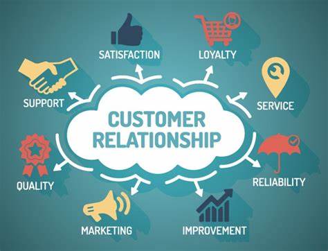 Customer Relationship Management Indonesia