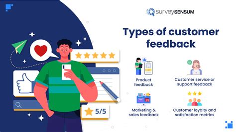 Customer Feedback
