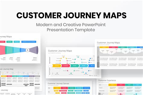 Customer Journey Map Powerpoint Template