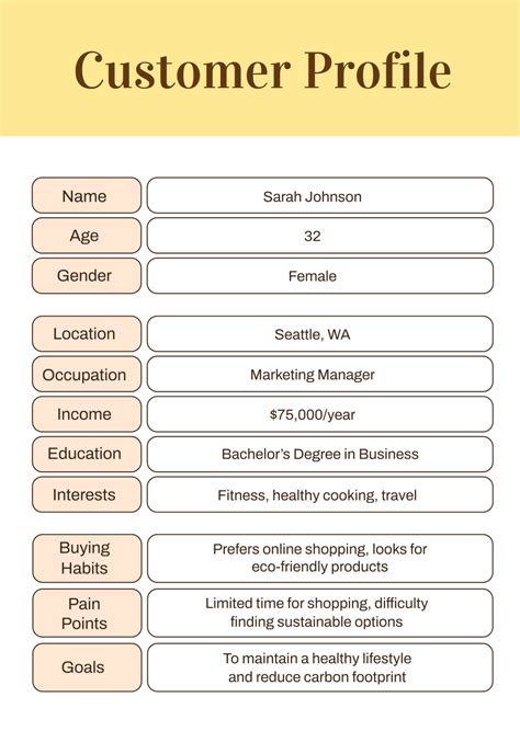 Customer Profile Template