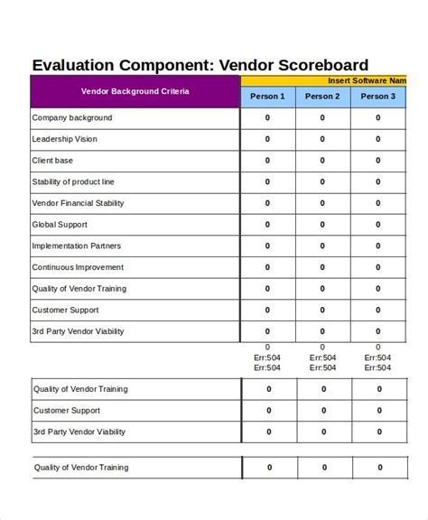 Customer Scorecard Template
