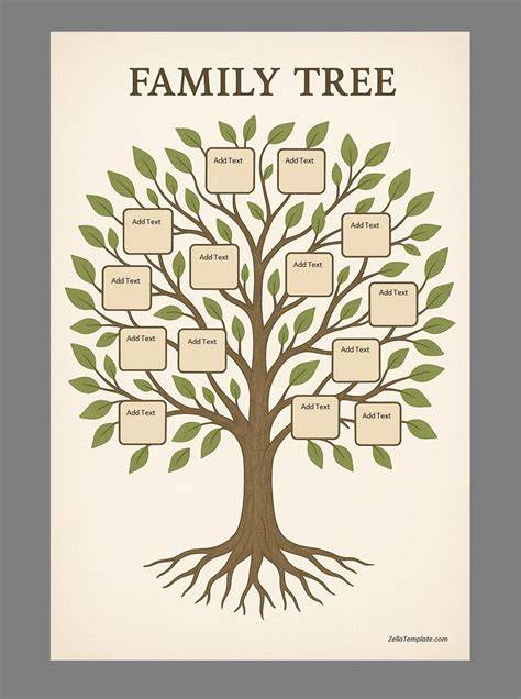 Customizable Family Tree Template